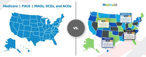 Medicare vs Medicaid for Risk Adjustment Lifecycle